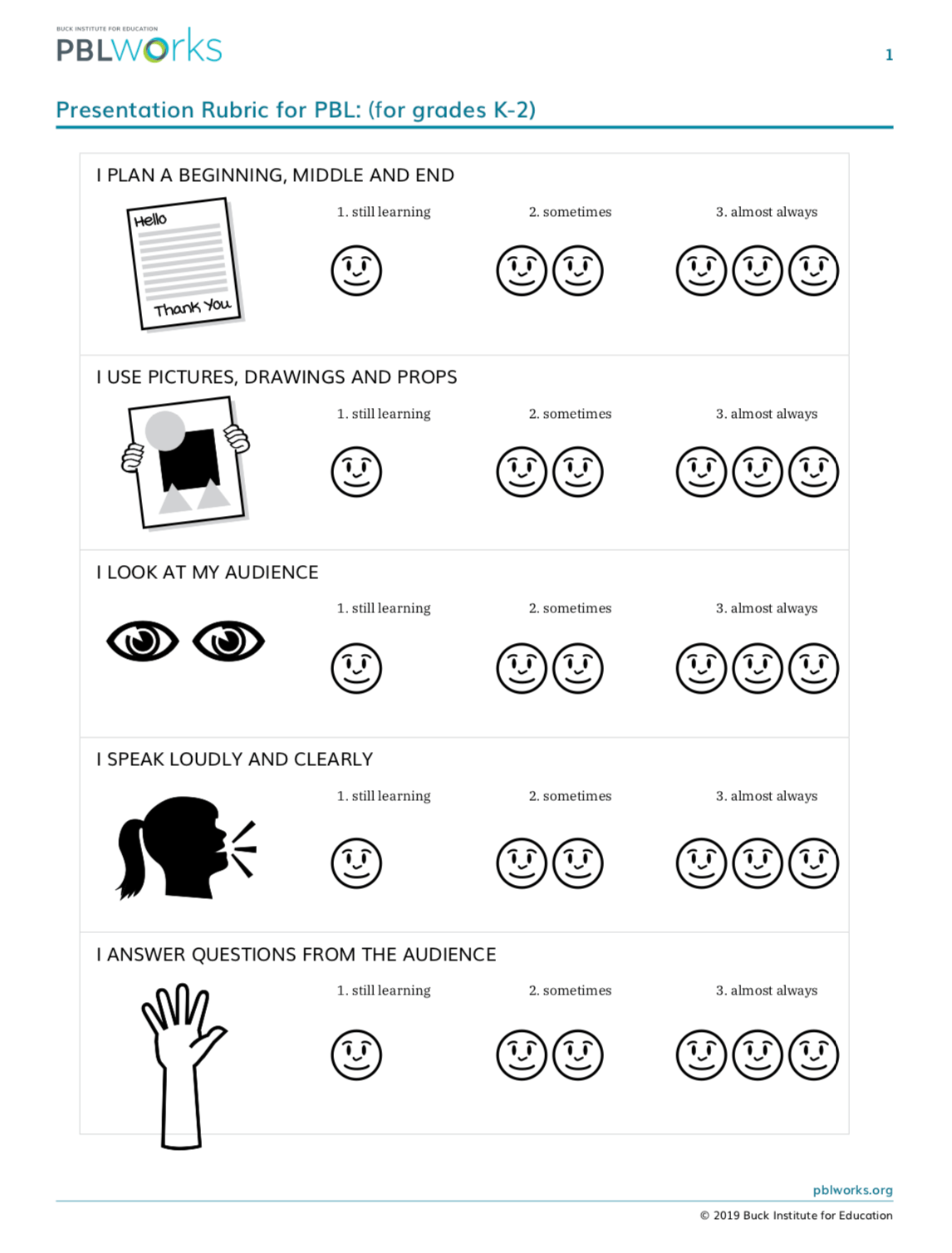 Rubric For Poem Recitation Grade 2 / Poetry formative rubric / The